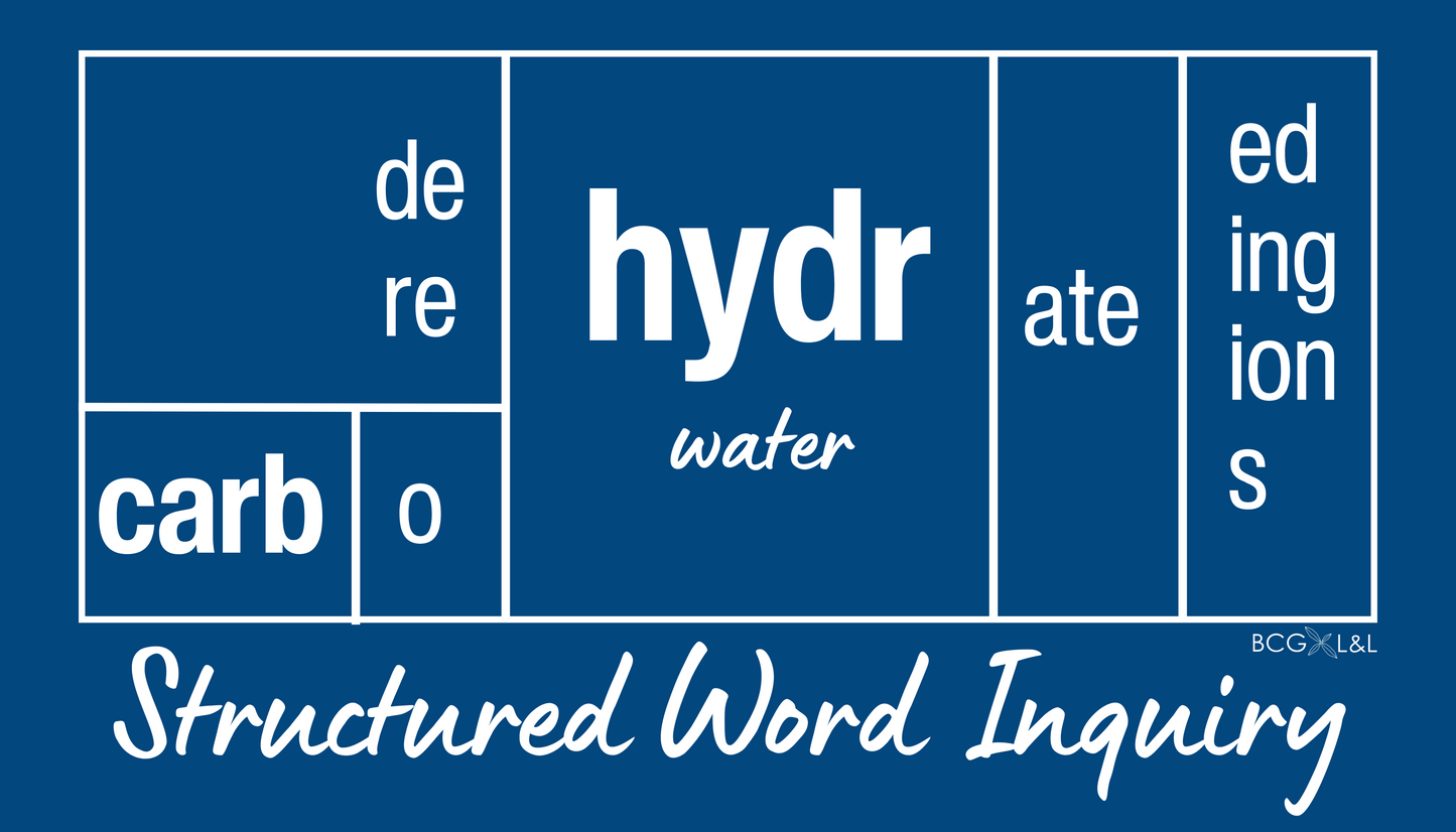 'hydr + ate/ + ion' For Your Water Bottle!