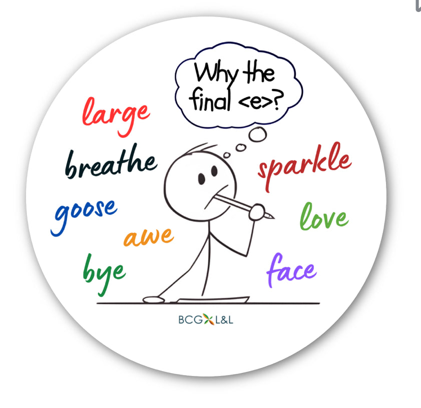 6.  Updated! Why The Final _e_?