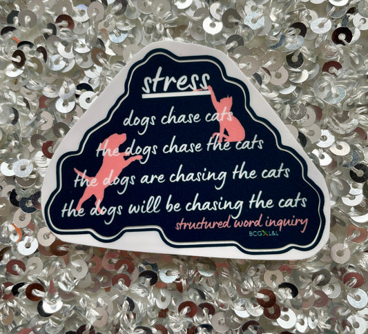 Sale: English is a Stress-Based Language