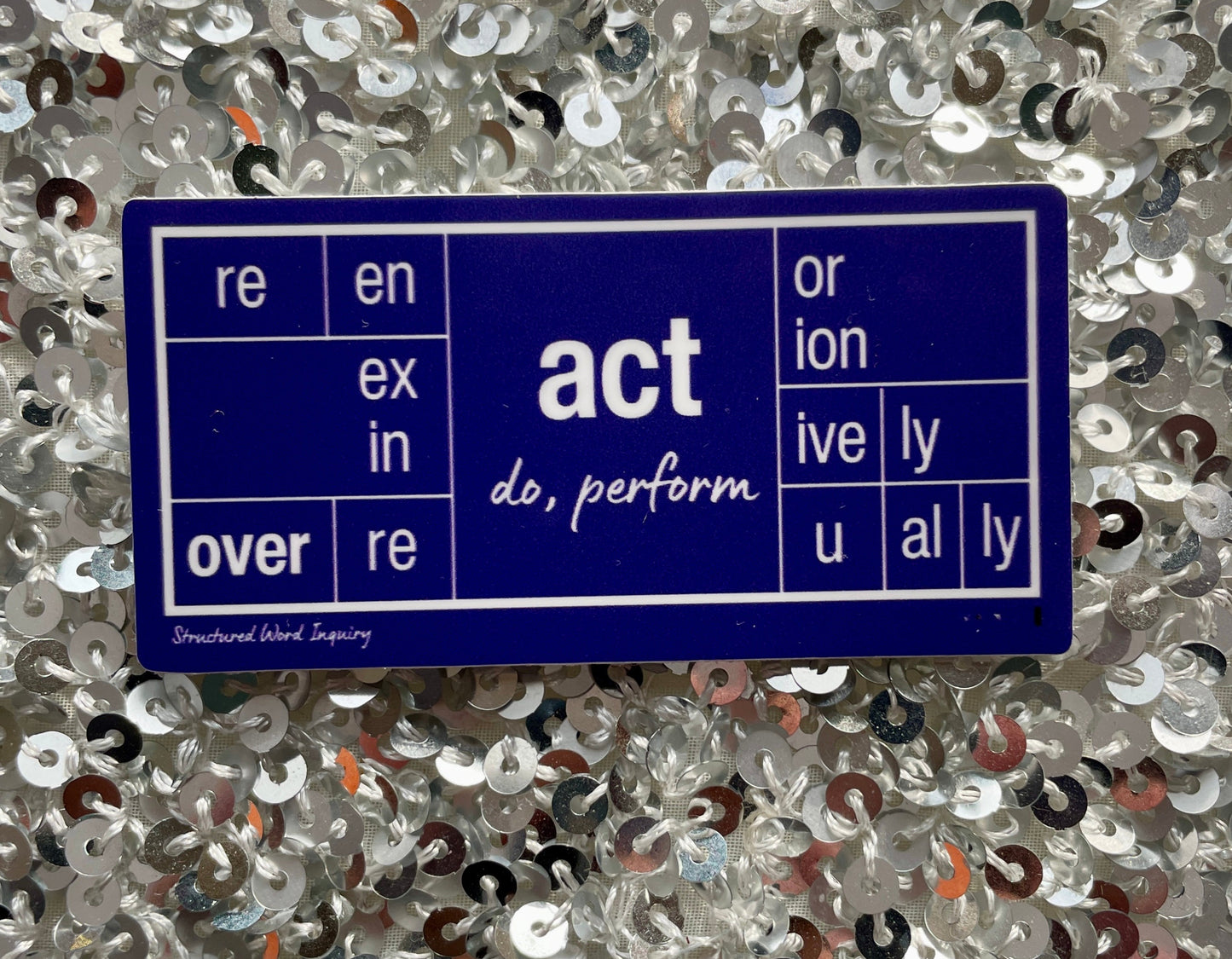 1.  The _act_ Matrix